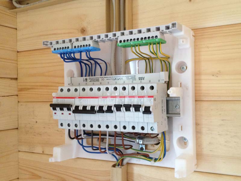 Электрощит
